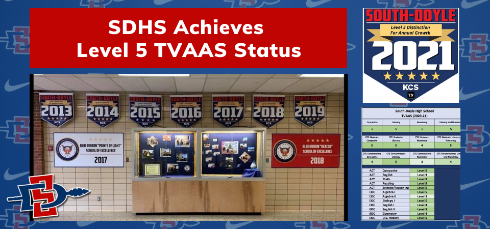  Level 5 TVAAS status